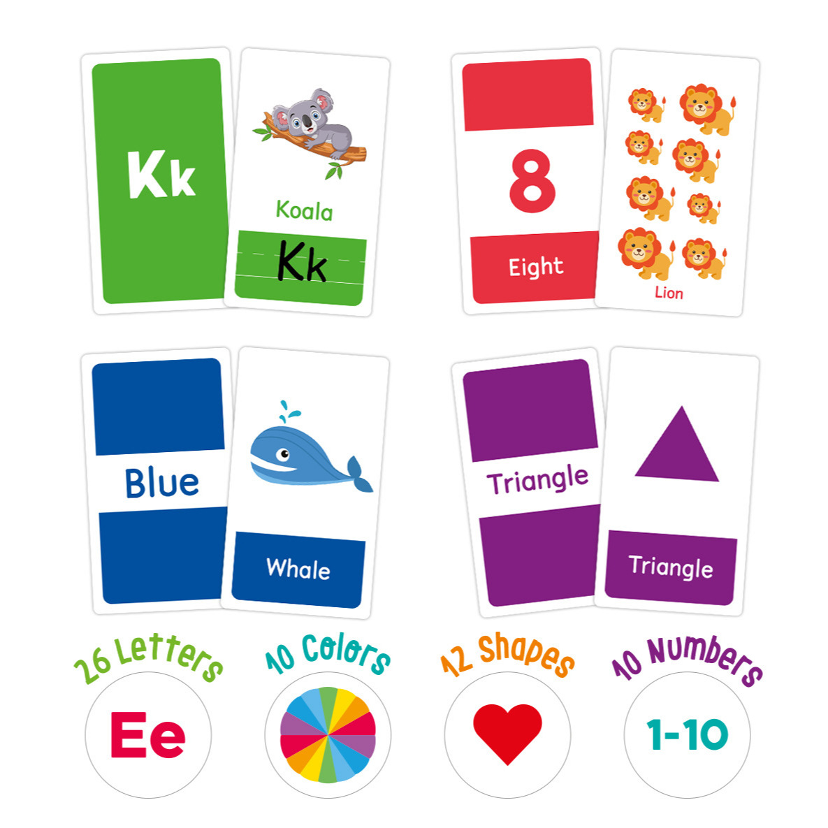 58 قطعة ABC الأبجدية البطاقات  - مراجعة Kids Education Gift وسعره