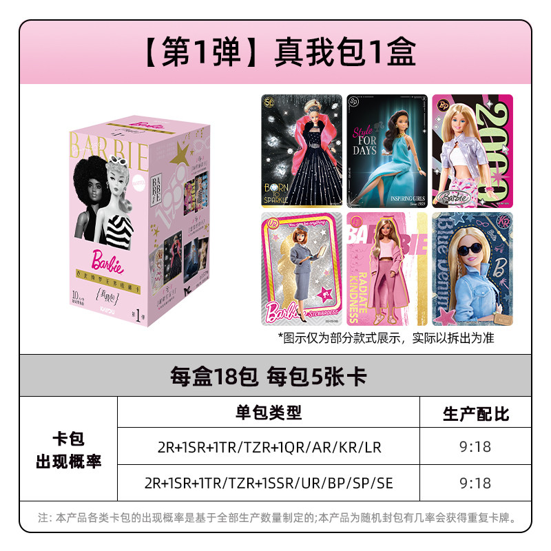 صندوق هدايا باربي من ماتيل من  - مراجعة Mattel Toy Barbie وسعره